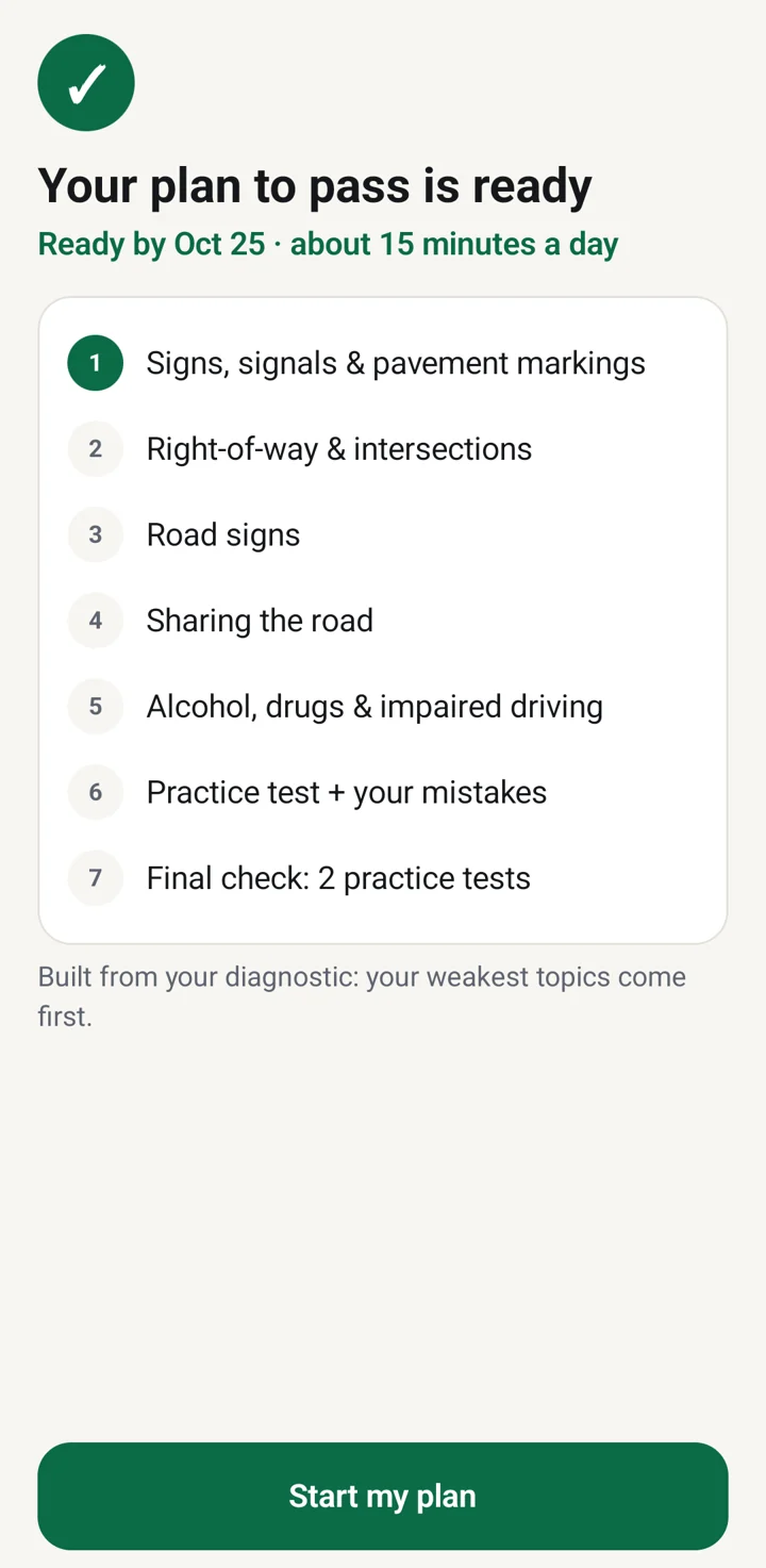 A 7-day study plan with one topic per day